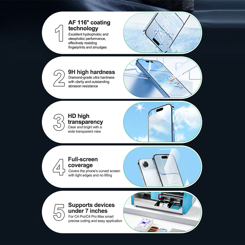 RELIFE GF-9H HD Yüksek Sertlik - Screen Protector Cutter incelemesi ve fiyatı