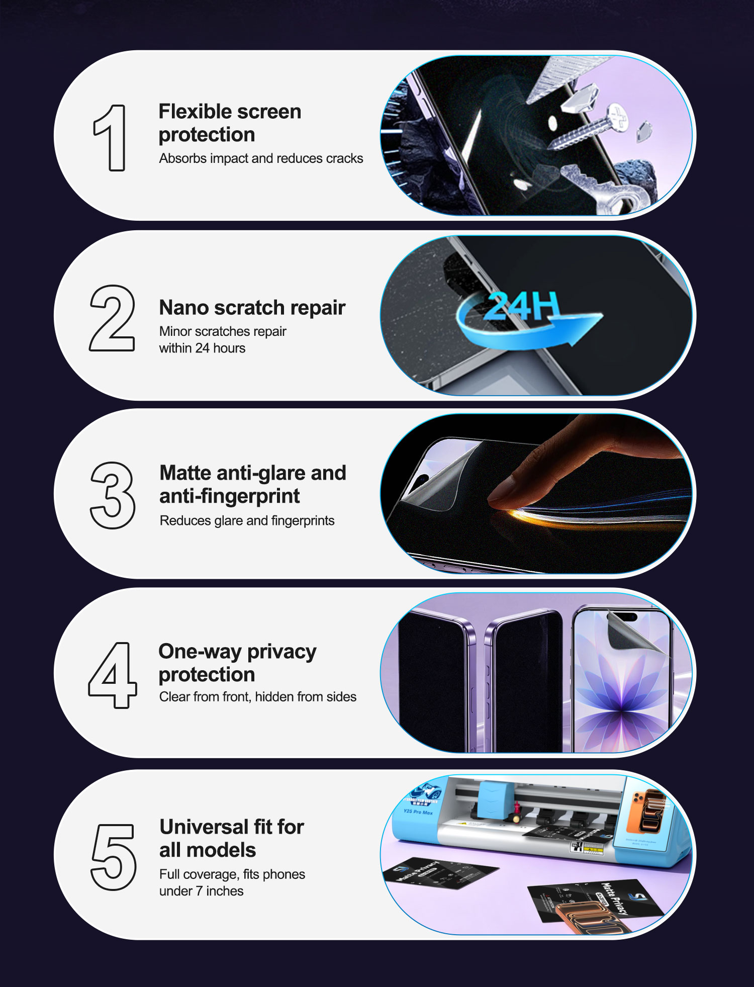 50 Adet TPU HD Gizlilik Esnek  - Flexible Tpu Film incelemesi ve fiyatı
